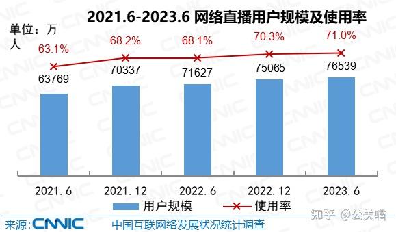 魔音糯米外挂风波：网友怒斥，主播维权求公正