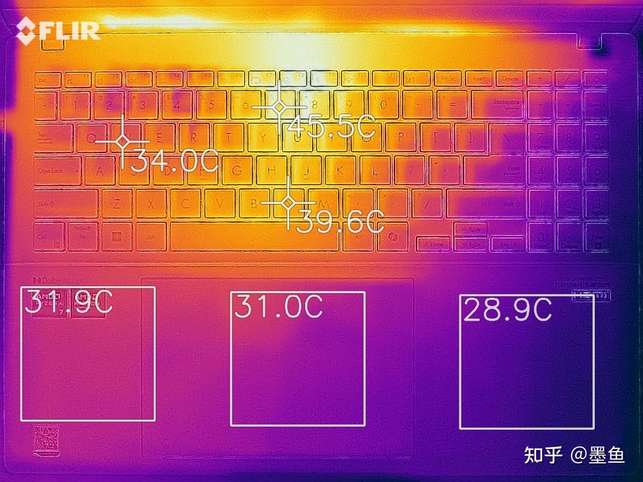 穿越火线透视辅助