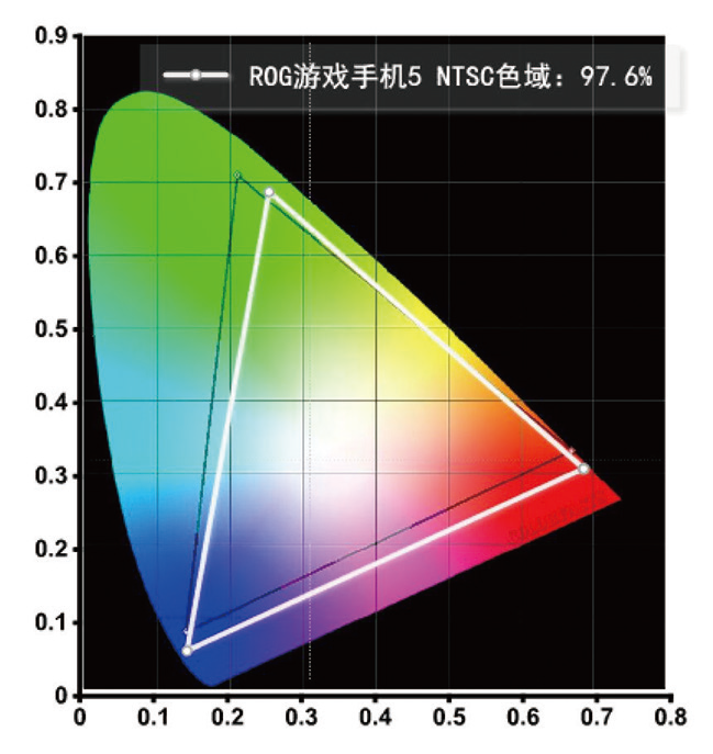 穿越火线透视辅助