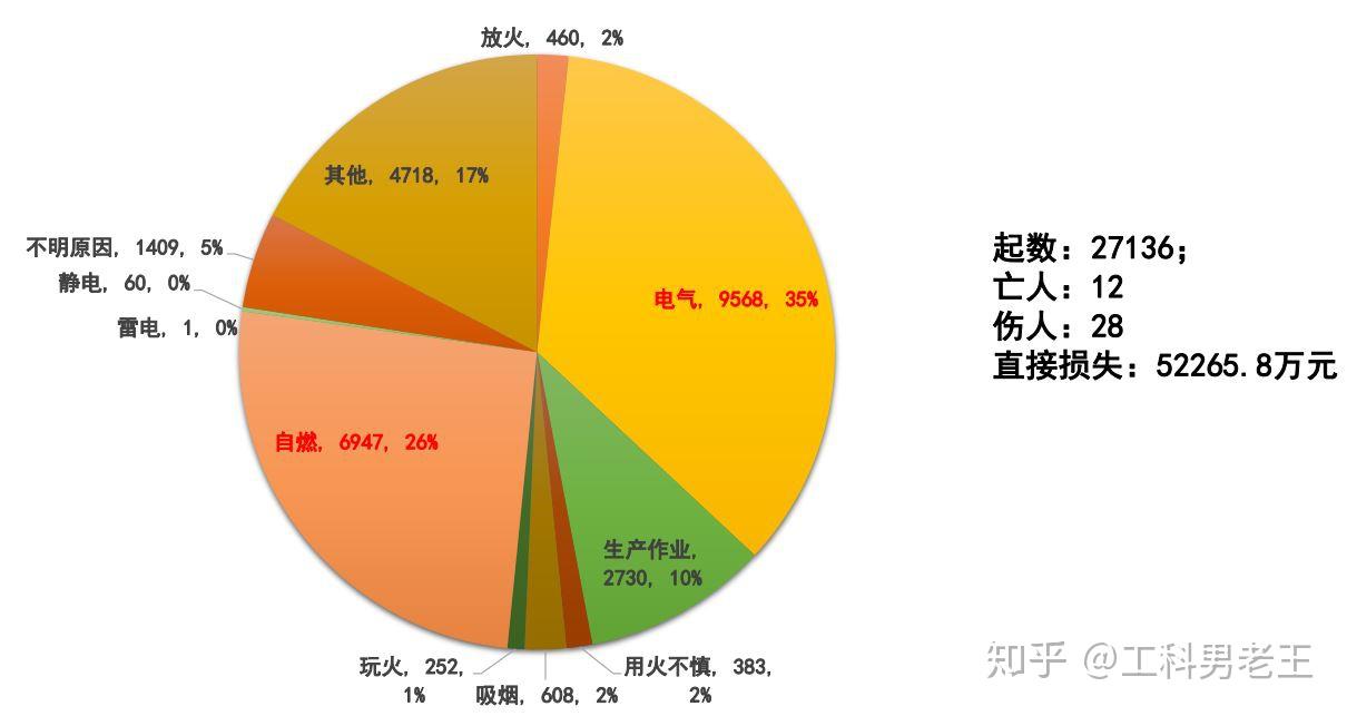 卡盟外挂