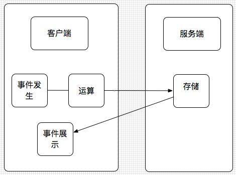 绝地求生黑号怎么买