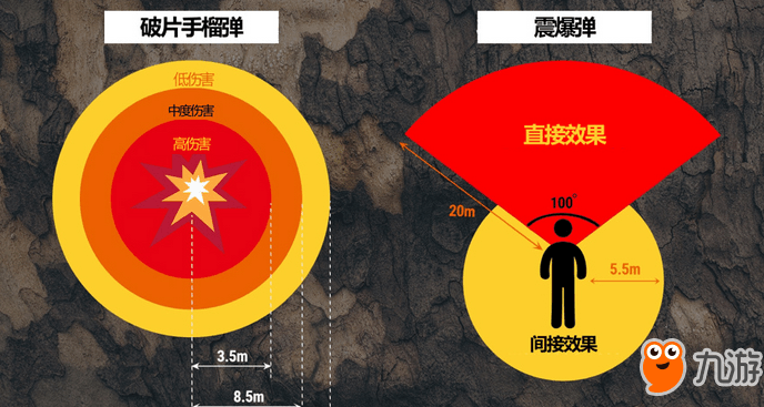 绝地求生排位