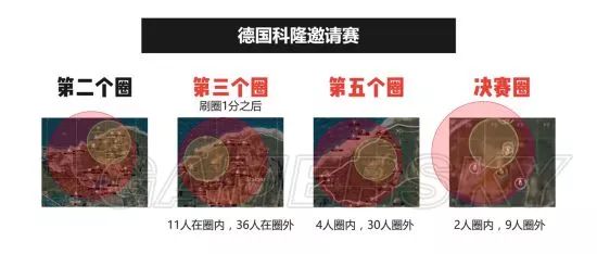 绝地求生自瞄