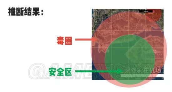 绝地求生自瞄