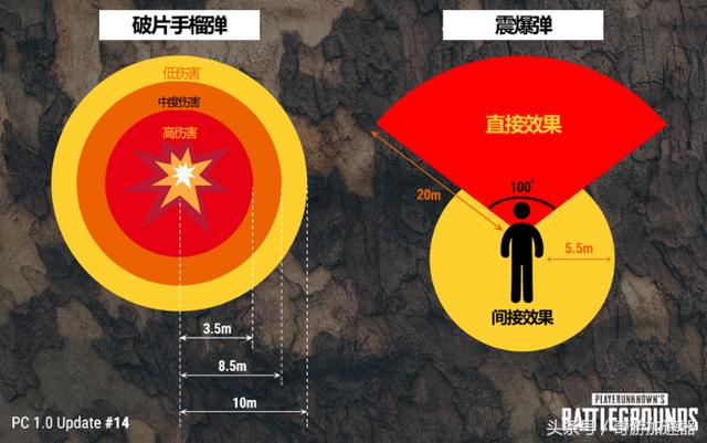 绝地求生外挂在哪里买