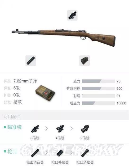 绝地求生新手用什么枪