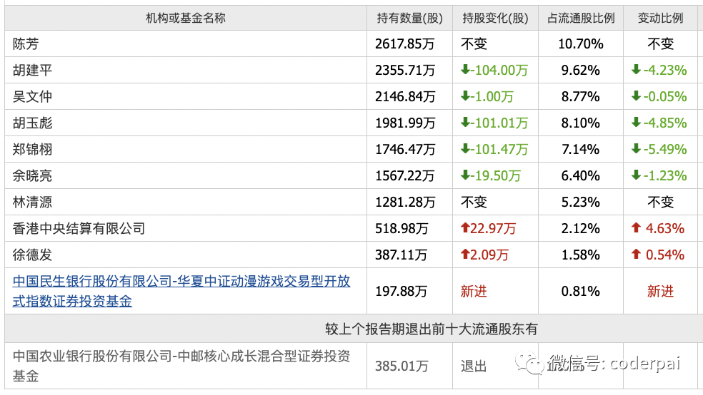 永劫无间稳定辅助