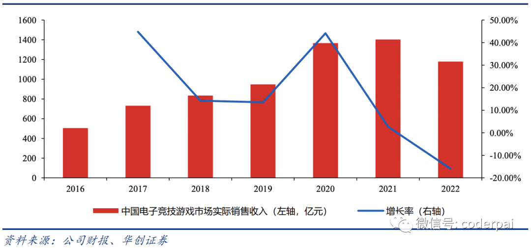 永劫无间稳定辅助