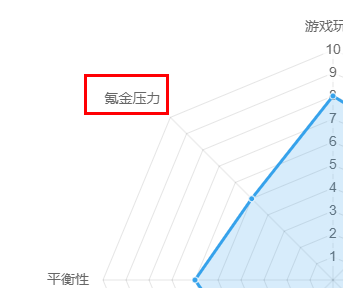 永劫无间新手怎么玩