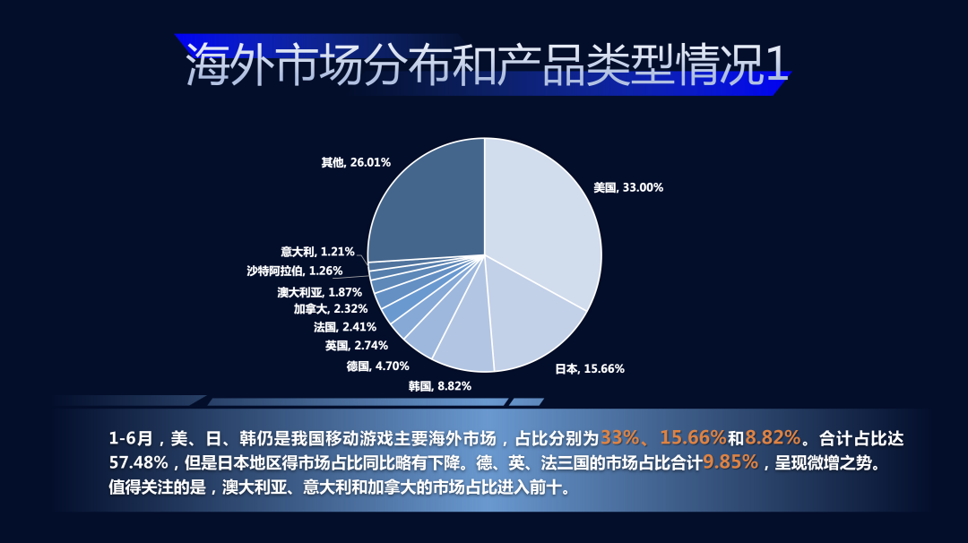 永劫无间微加速