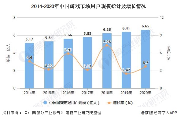 永劫无间微加速