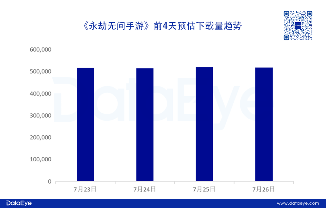 永劫无间一波流