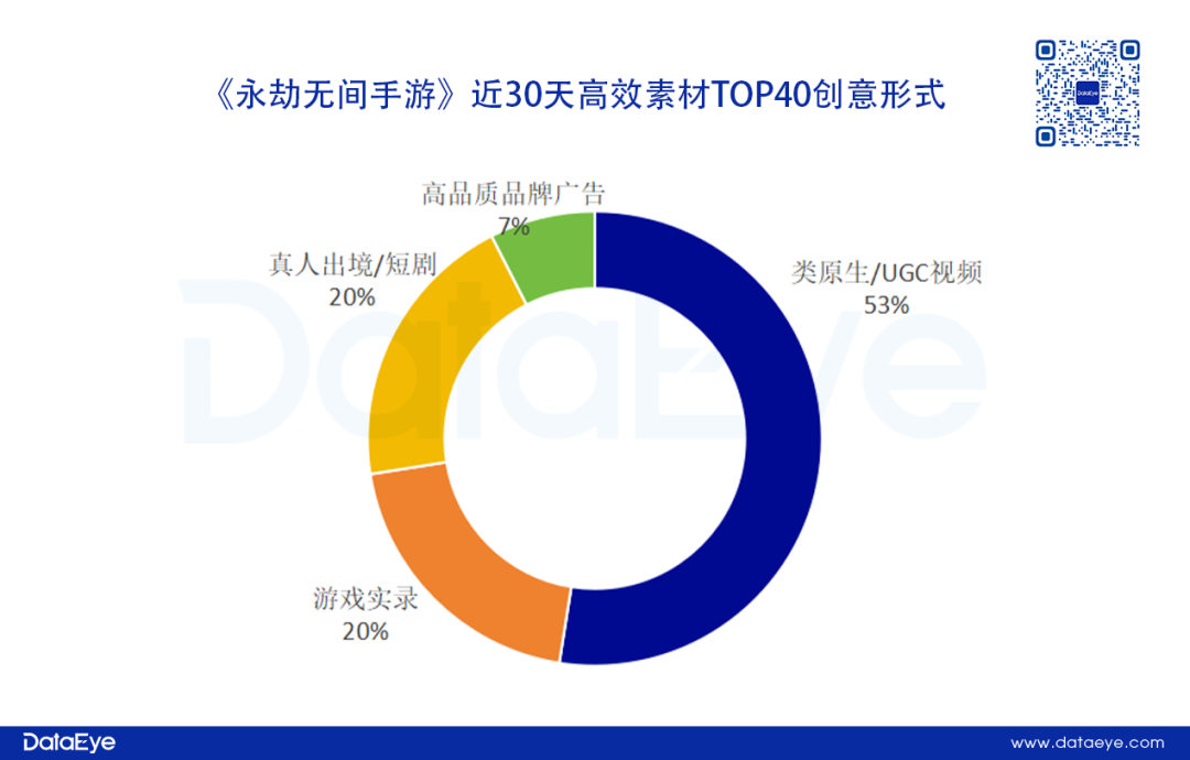 永劫无间一波流