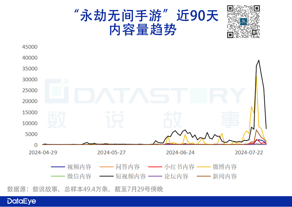 永劫无间一波流