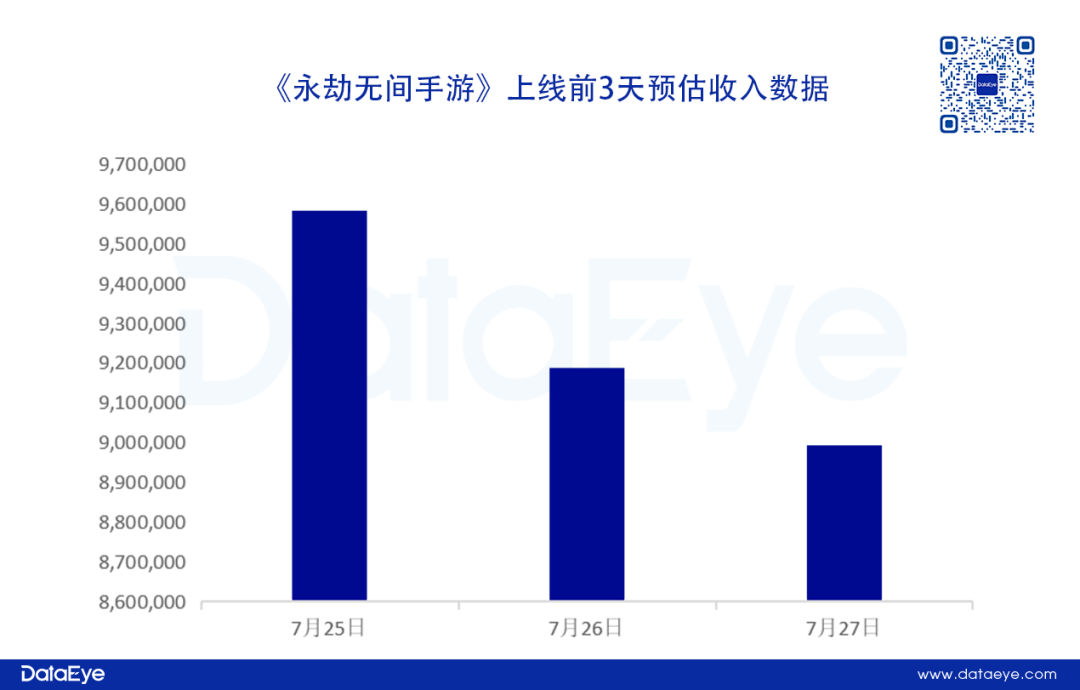 永劫无间一波流