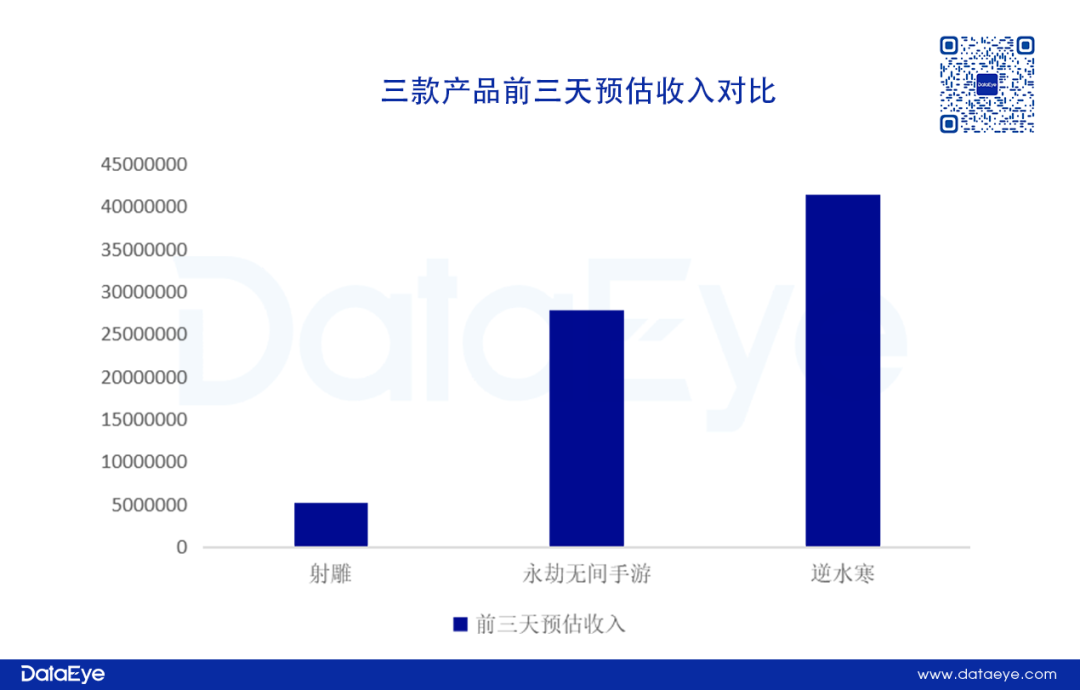 永劫无间一波流