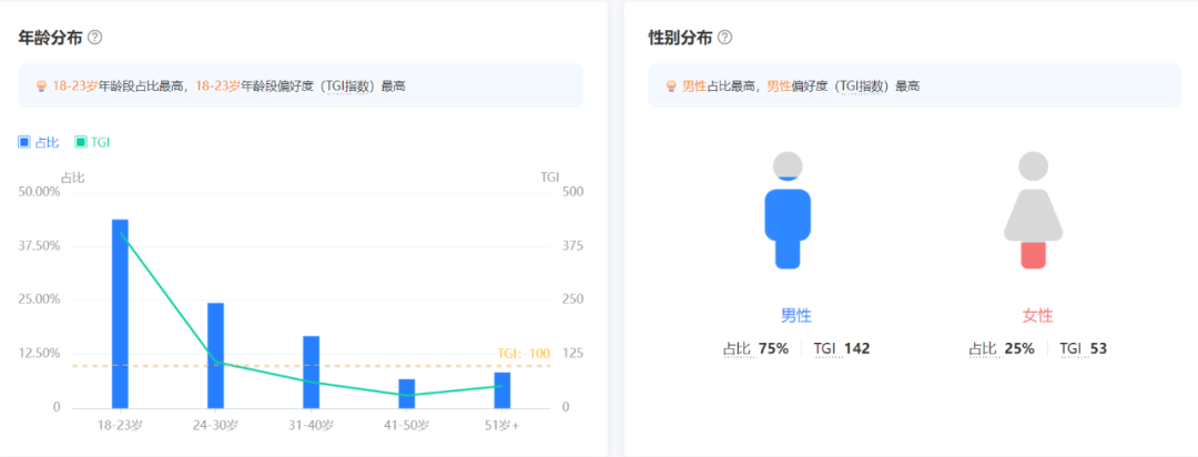 永劫无间一波流