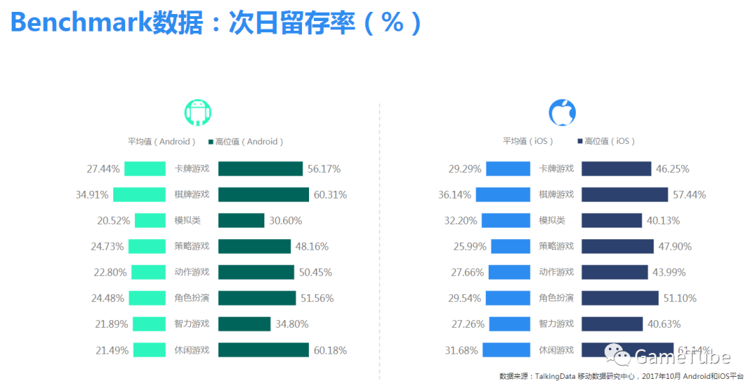 永劫无间新手教学