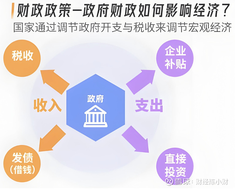 永劫无间微加速