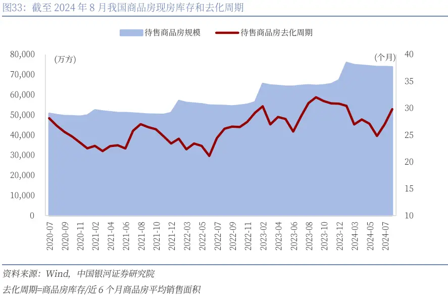 永劫无间微加速