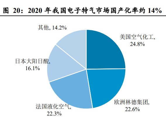 永劫无间微加速