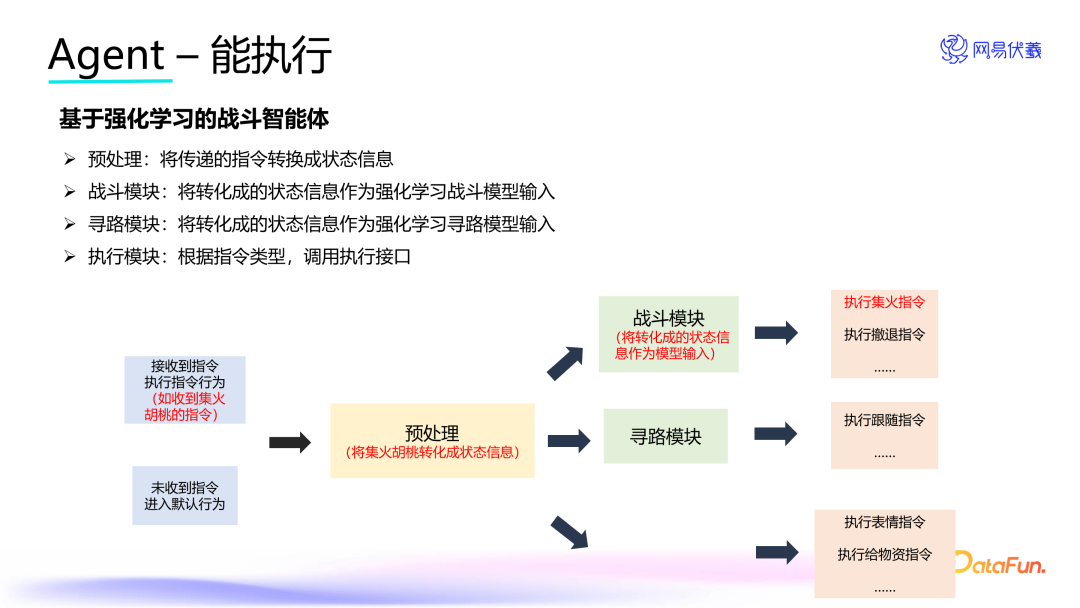 永劫无间定制辅助