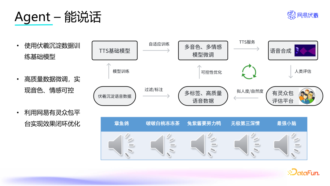 永劫无间定制辅助