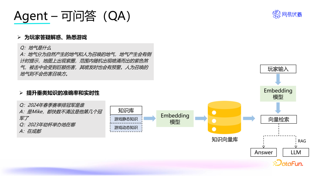 永劫无间定制辅助