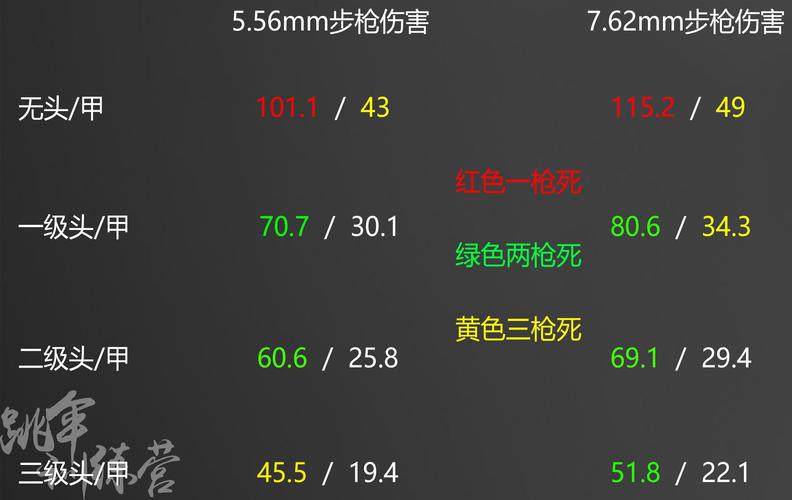 绝地求生辅助