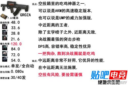 绝地求生三级套