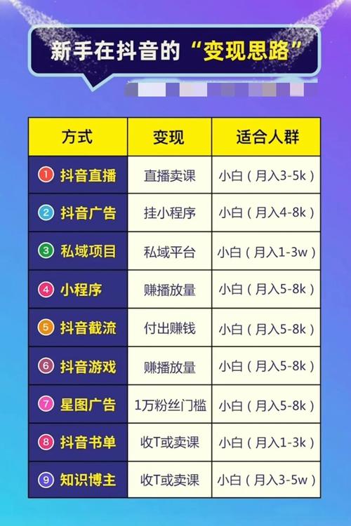 低价辅助卡盟