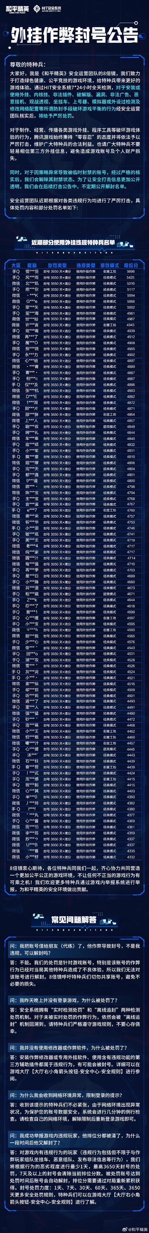绝地求生辅助封号吗
