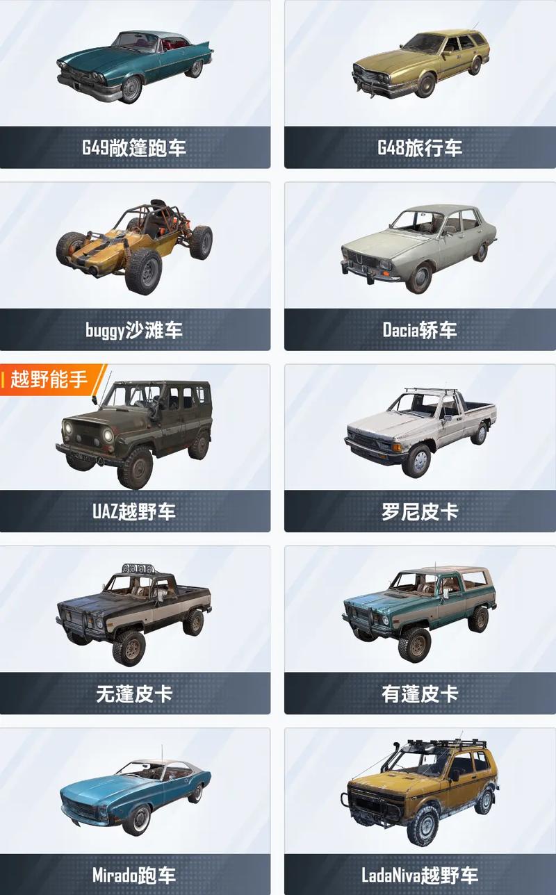绝地求生载具