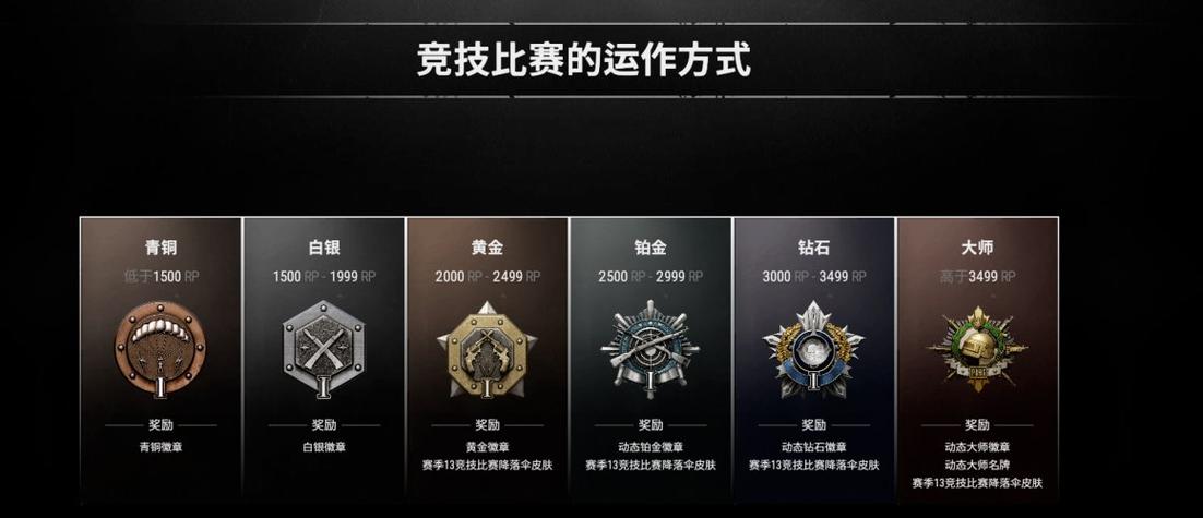 绝地求生单排