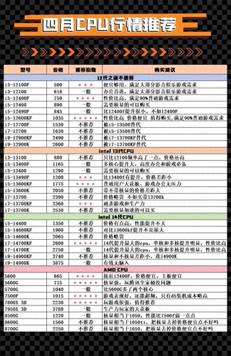 三角洲行动物资外挂