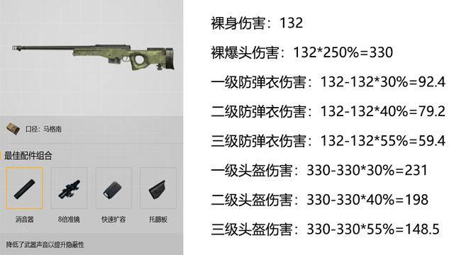 绝地求生城区钢枪