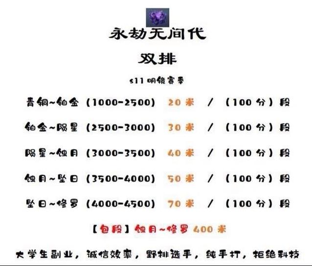 永劫无间武器处决