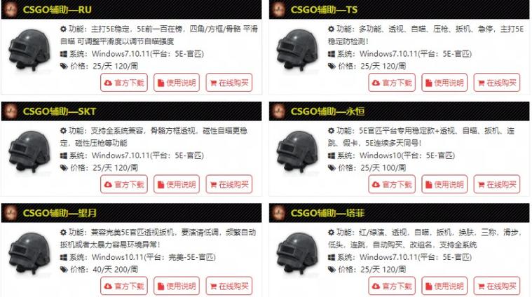 绝地求生透视