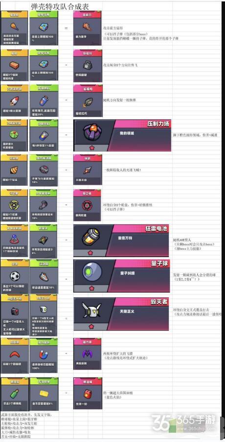 绝地求生辅助卡盟