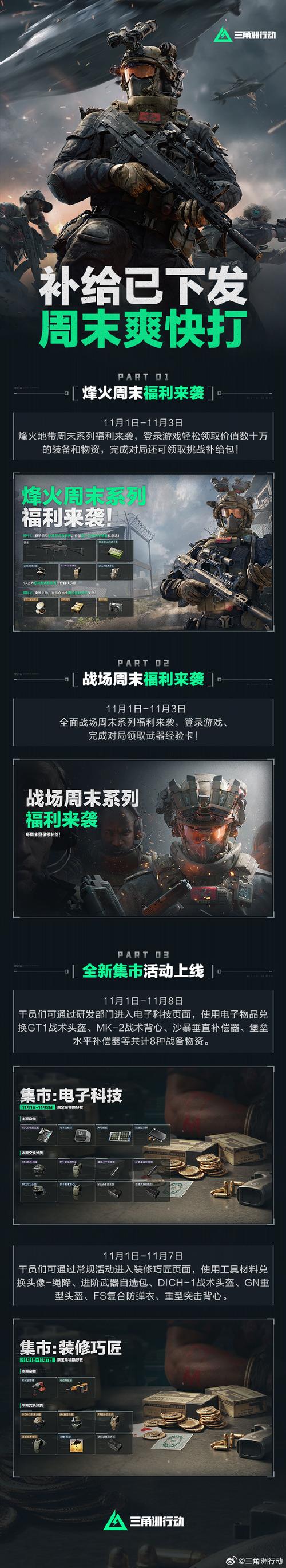 三角洲行动快速上手