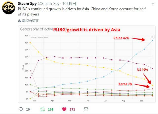 绝地求生稳定的外挂
