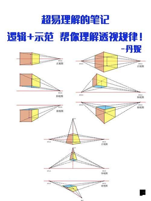 透视功能对永劫无间影响几何？透视原理及传播途径解析