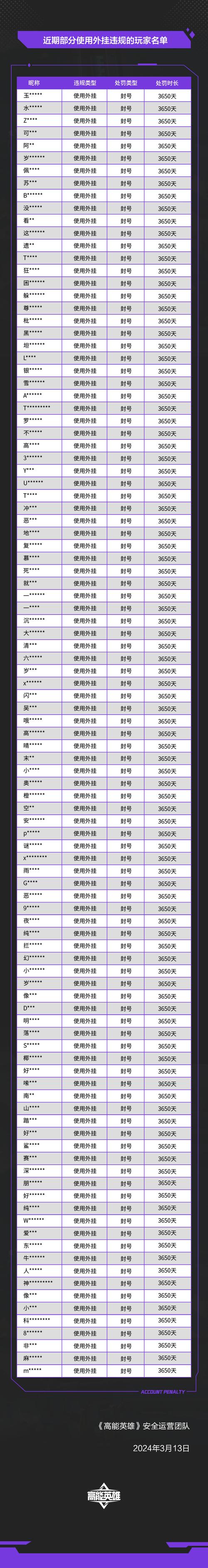 卡盟外挂
