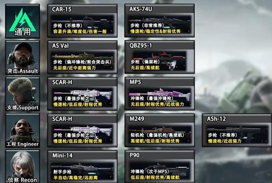 三角洲行动新手必看！初始武器、任务奖励与升级攻略