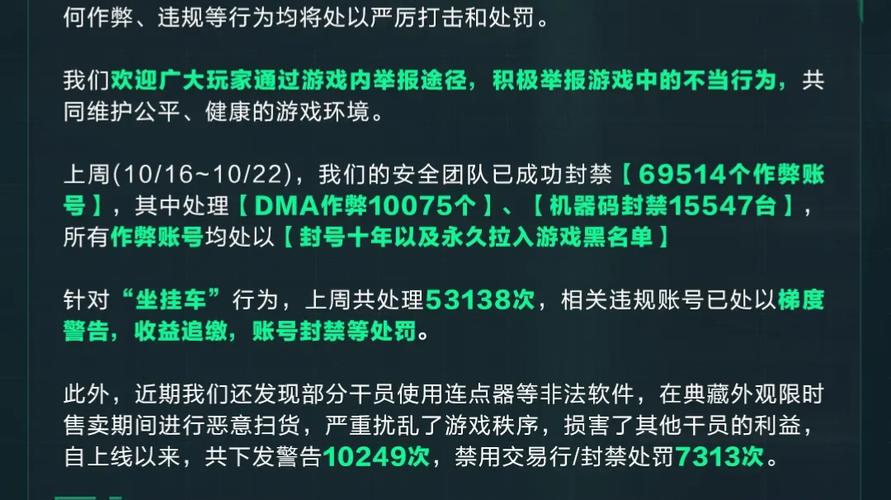 三角洲行动物资外挂引纠结！破坏公平性还打破游戏平衡
