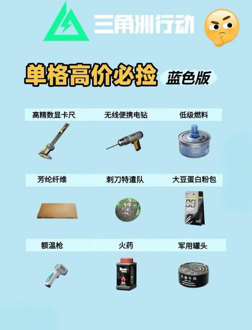 三角洲行动物资透视功能太难懂？这些要点你得知道