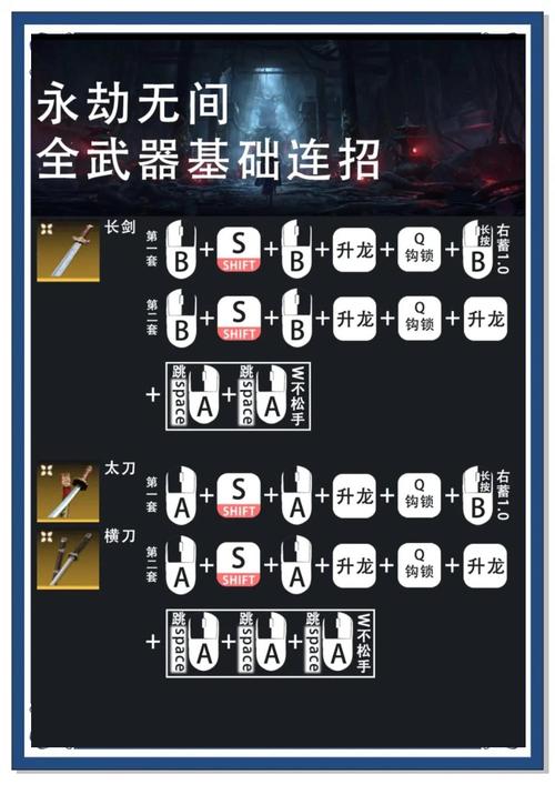新手想快速上手永劫无间？这些角色研究方法要知道