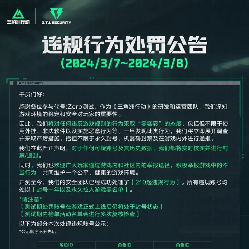 三角洲行动外挂情况揭秘！常见骗局套路及使用后果要知晓