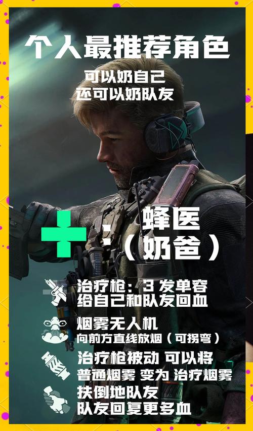三角洲行动角色